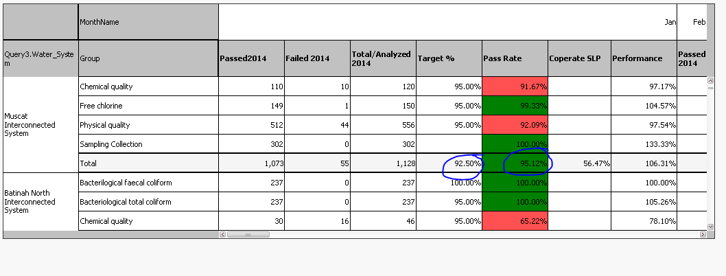 Pivot table (2).PNG.png